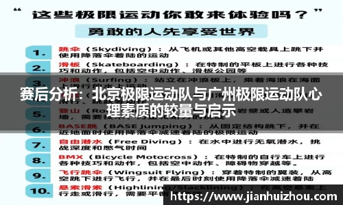 赛后分析：北京极限运动队与广州极限运动队心理素质的较量与启示